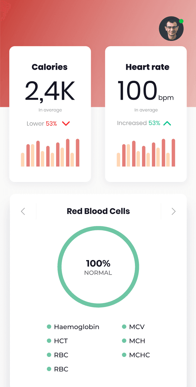 In-Depth Diagnosis - Shyft